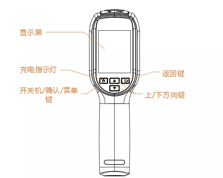 ?？凳殖譁y溫熱像儀