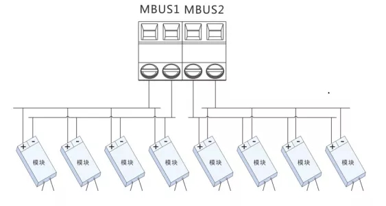 M-BUS”協(xié)議擴(kuò)展模塊