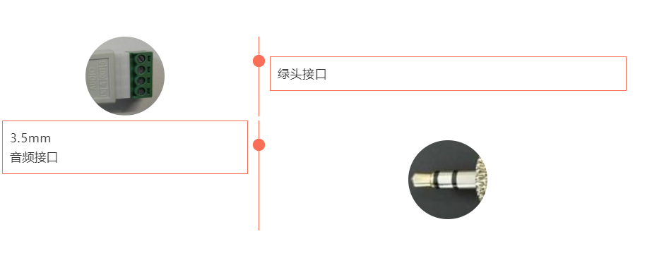 接線外觀